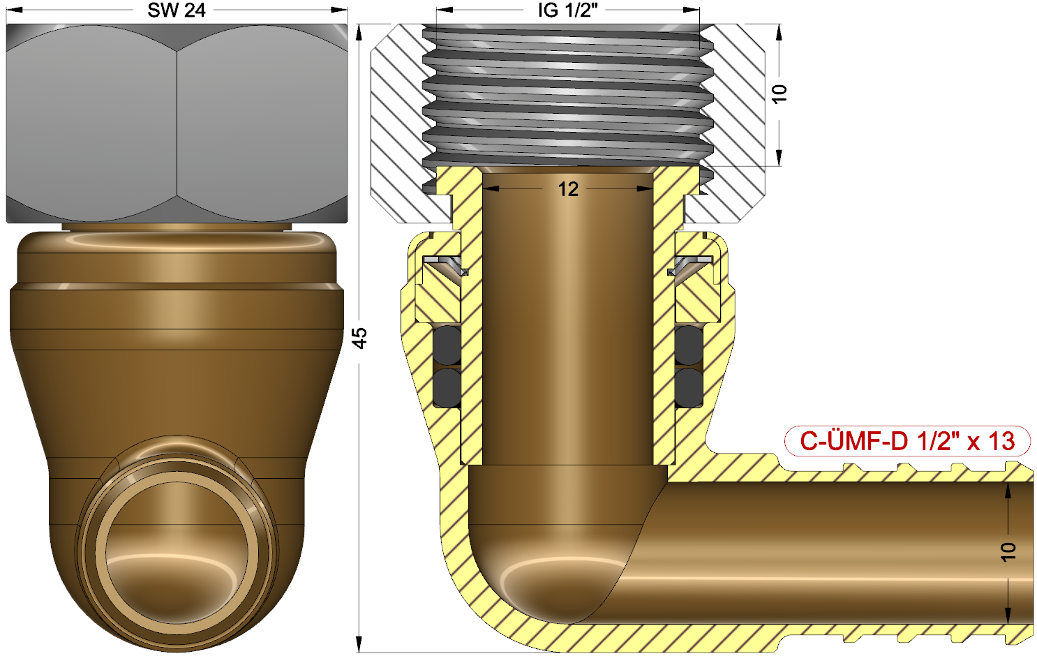 description